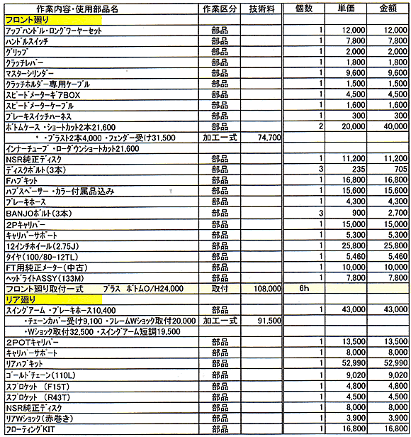 価格表1