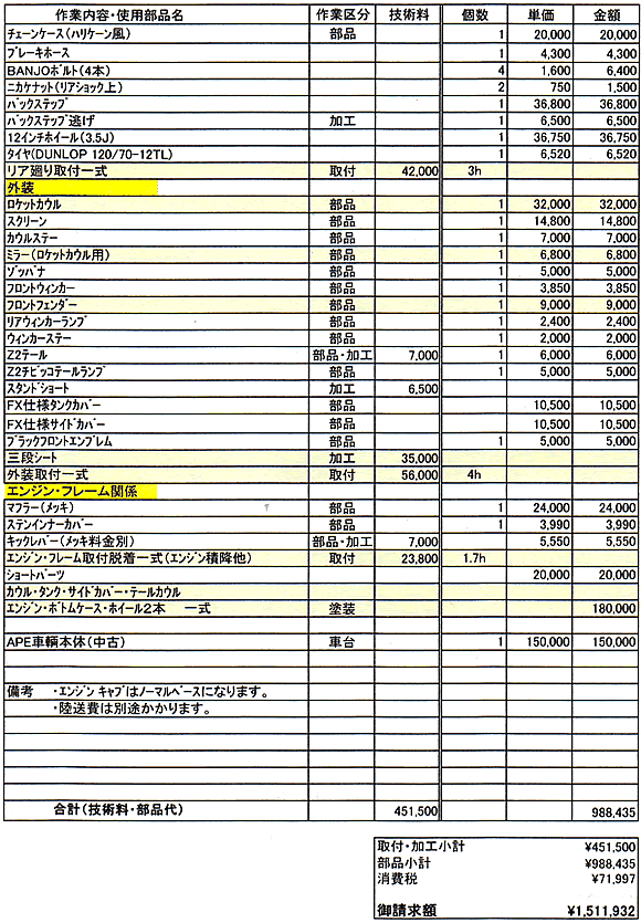 価格表2